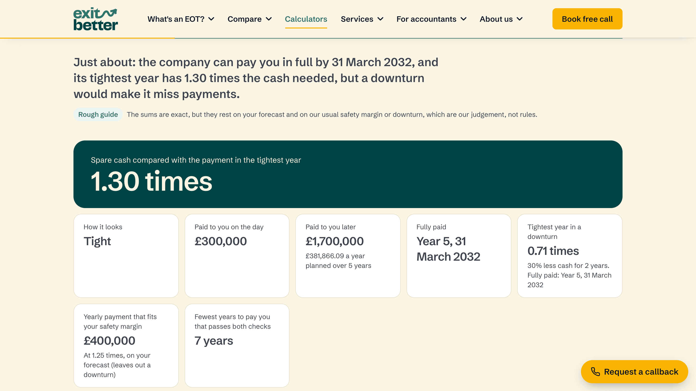 The "can the company afford to pay you?" calculator with an answer: "Just about", 1.30 times the cash needed in the tightest year, £300,000 paid on the day, £1,700,000 later, and 0.71 times in a downturn
