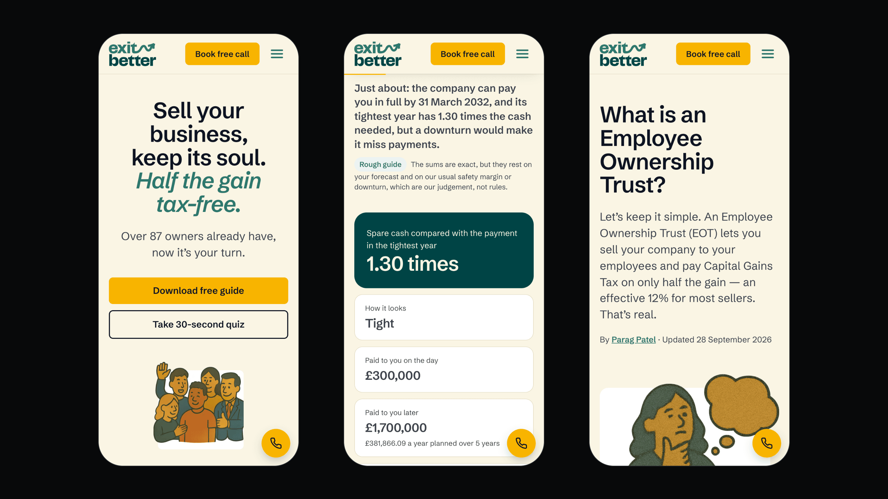 Three phone screens: the Exit Better home page with its headline and buttons, the calculator's answer with 1.30 times in a dark teal panel, and the "What is an Employee Ownership Trust?" page